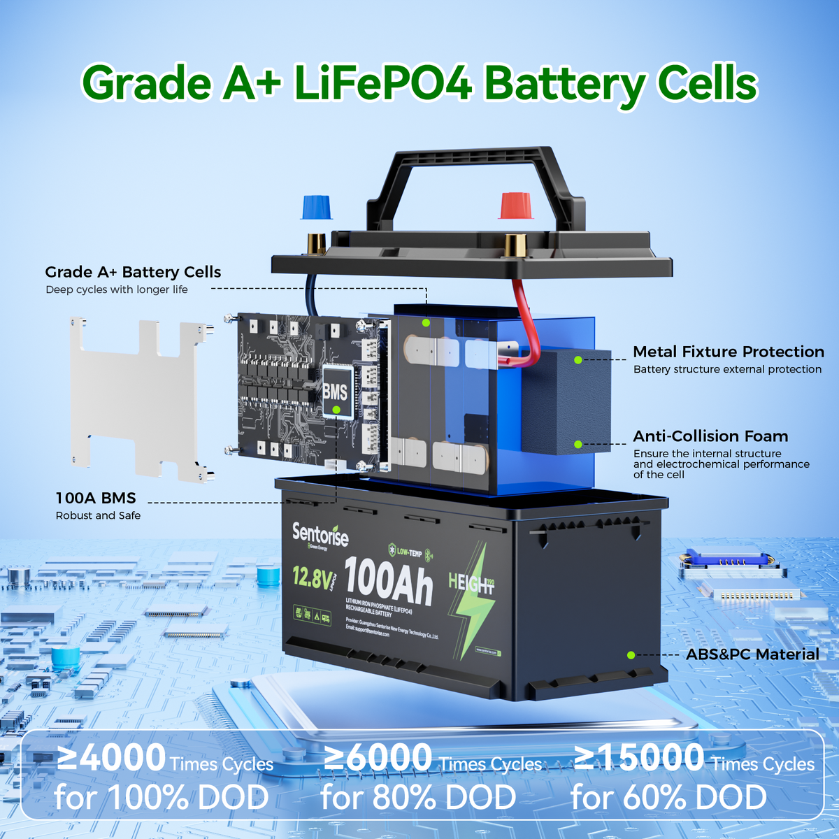 12V 100Ah Underfloor Bluetooth LiFePO4 Battery