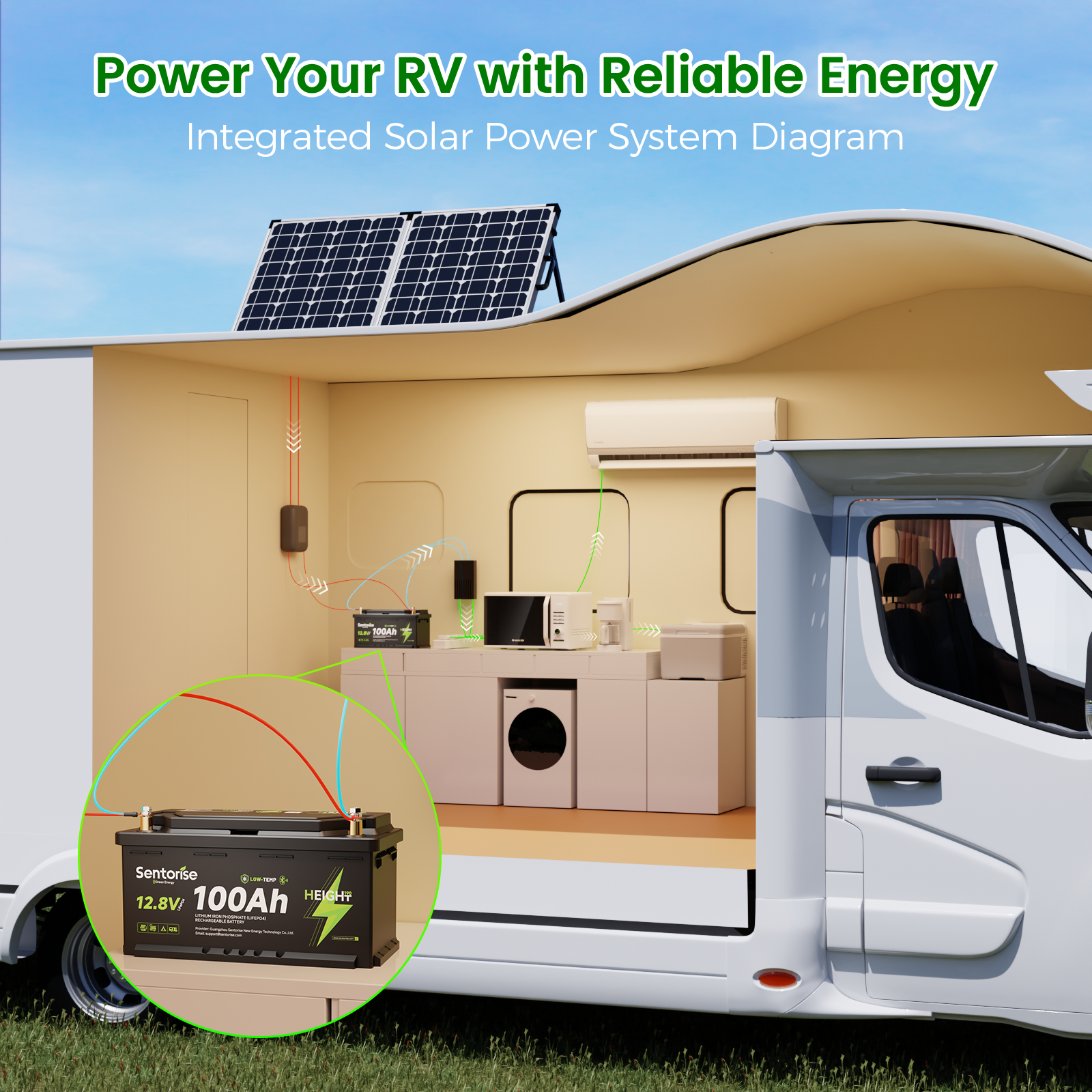 Sentorise 12V 100Ah LiFePO₄ Underfloor Battery | Deep Cycle, Bluetooth Smart BMS