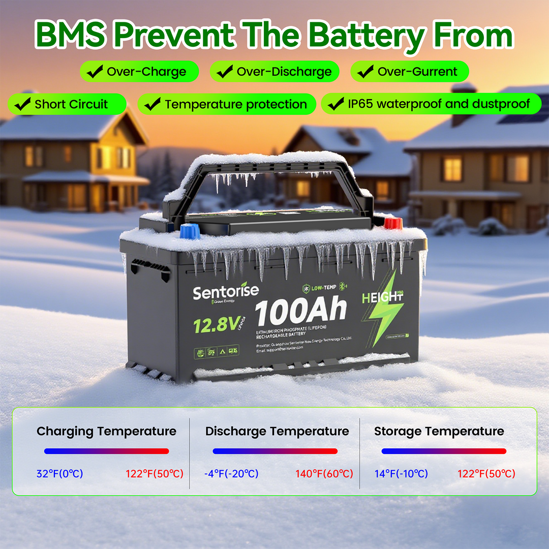 Sentorise 12V 100Ah LiFePO₄ Underfloor Battery | Deep Cycle, Bluetooth Smart BMS