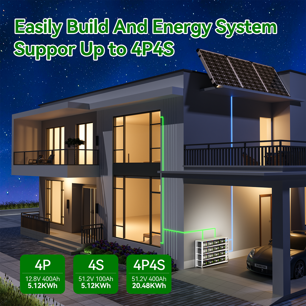 12V 100Ah Underfloor Bluetooth LiFePO4 Battery