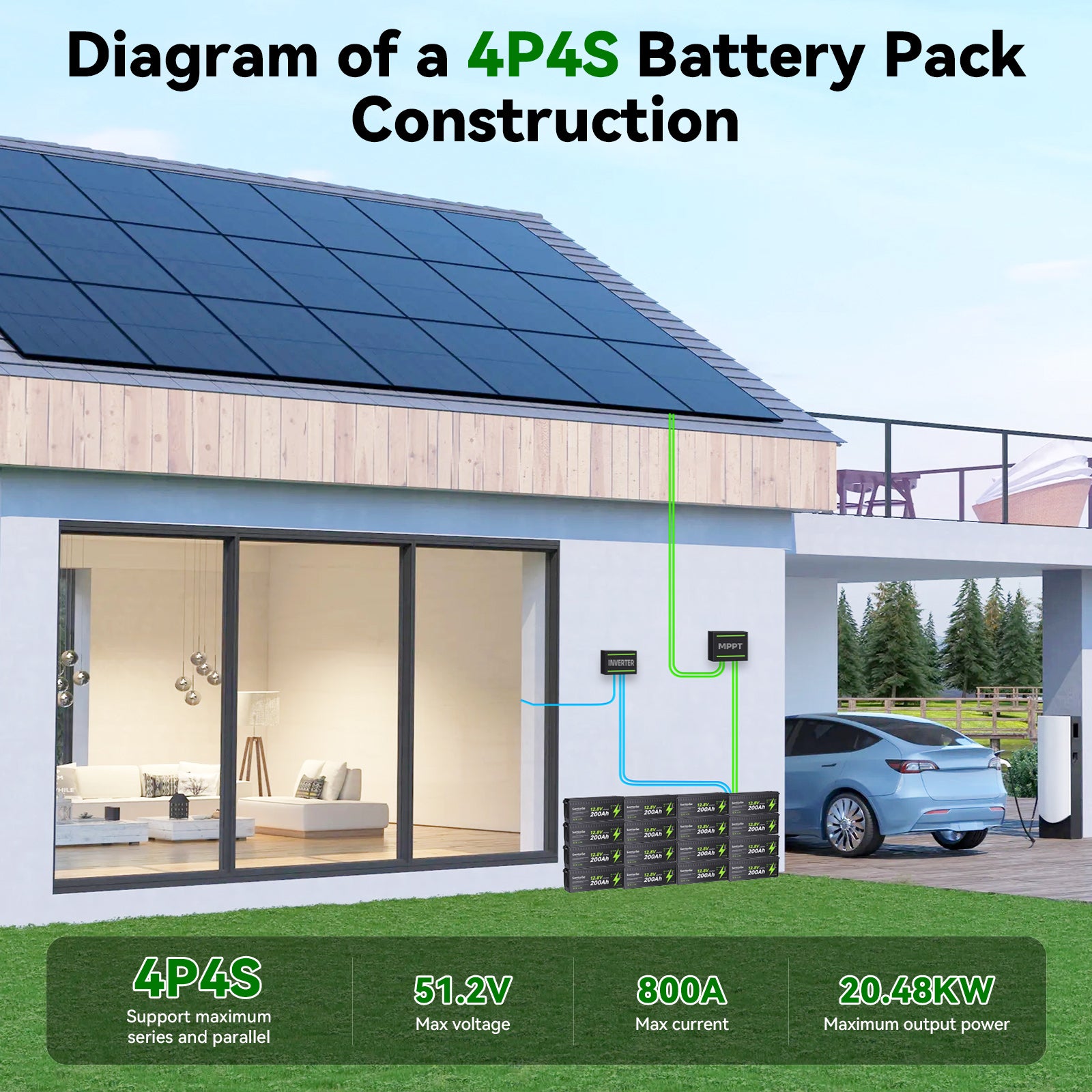 12V 200Ah LiFePO₄ Heated Battery - Extreme Cold Performance