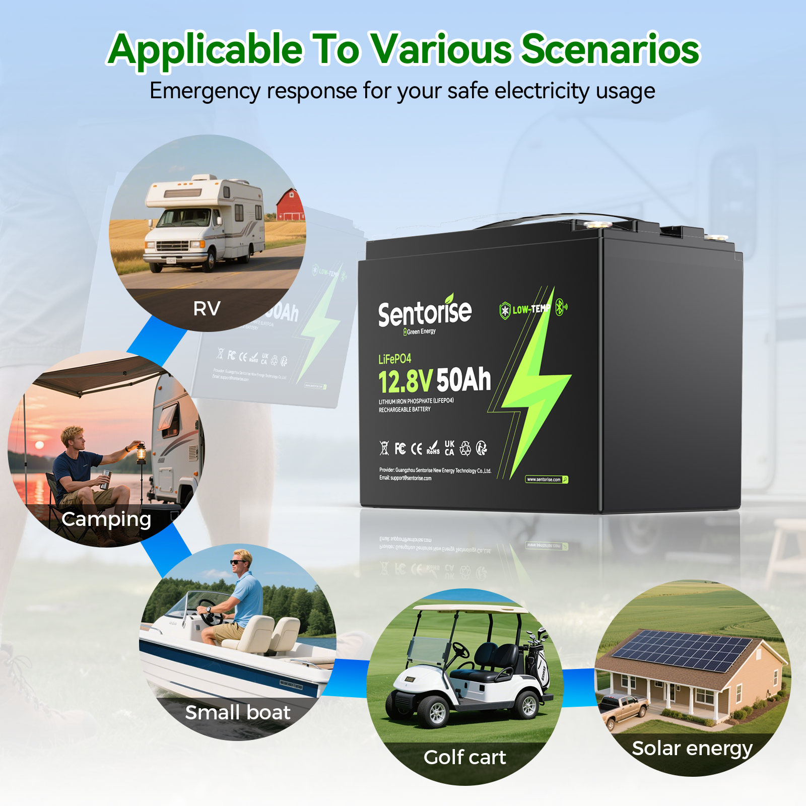 Sentorise 12V 50Ah LiFePO₄ Lithium Battery for Marine, RV, Fish Finder