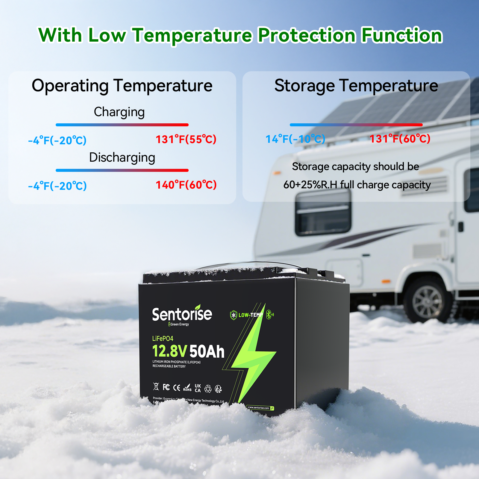 Sentorise 12V 50Ah LiFePO₄ Lithium Battery for Marine, RV, Fish Finder