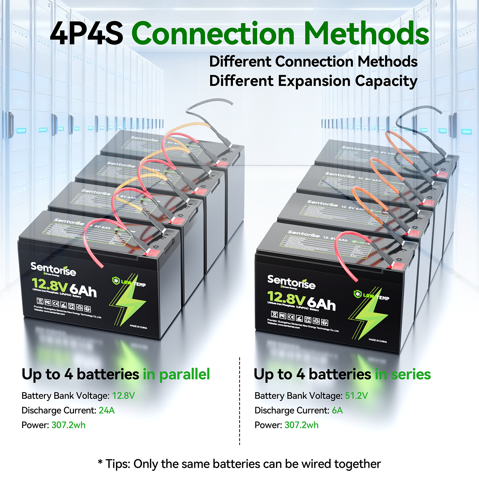 12V 6Ah LiFePO₄ Ultra-Compact Battery - Lightweight Portable Power
