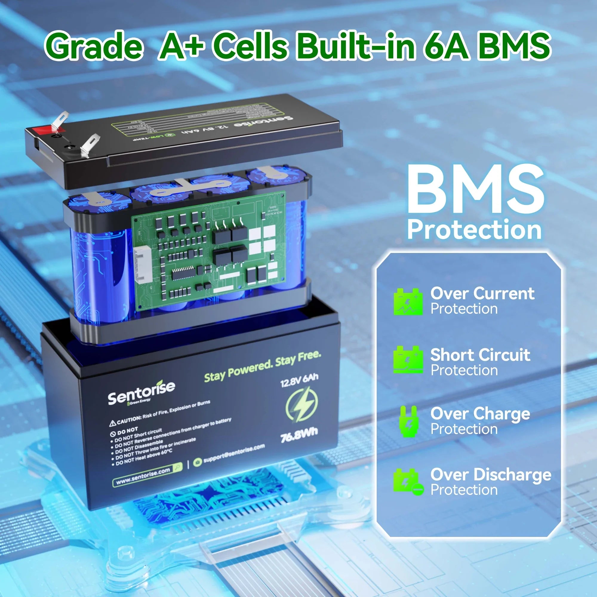 Sentorise 12V 6Ah Compact LiFePO4 Battery feature overview